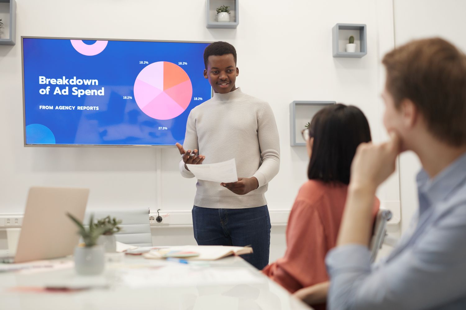 Paid Social Advertising for Financial Brands